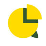 Quarterly Learnings